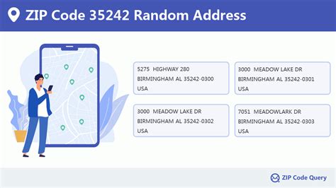 35242 postal code.